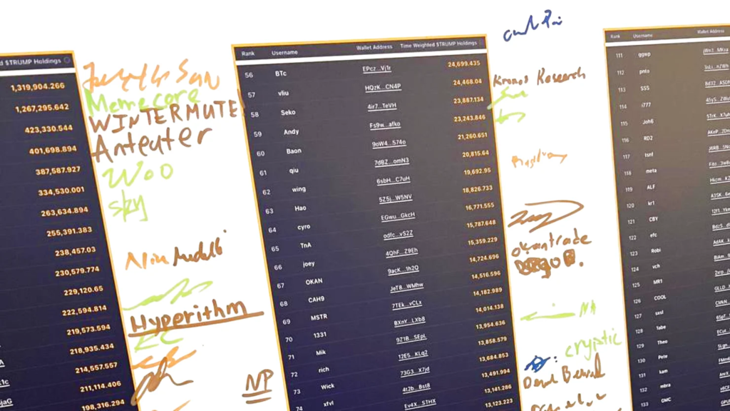 Contest winners who spent the most on $TRUMP meme coins added their signatures to a poster-sized printout of the leaderboard at a gala dinner at Trump National Golf Club in Potomac Falls, Virginia, May 22, 2025. Source: Nicholas Pinto, CNBC.