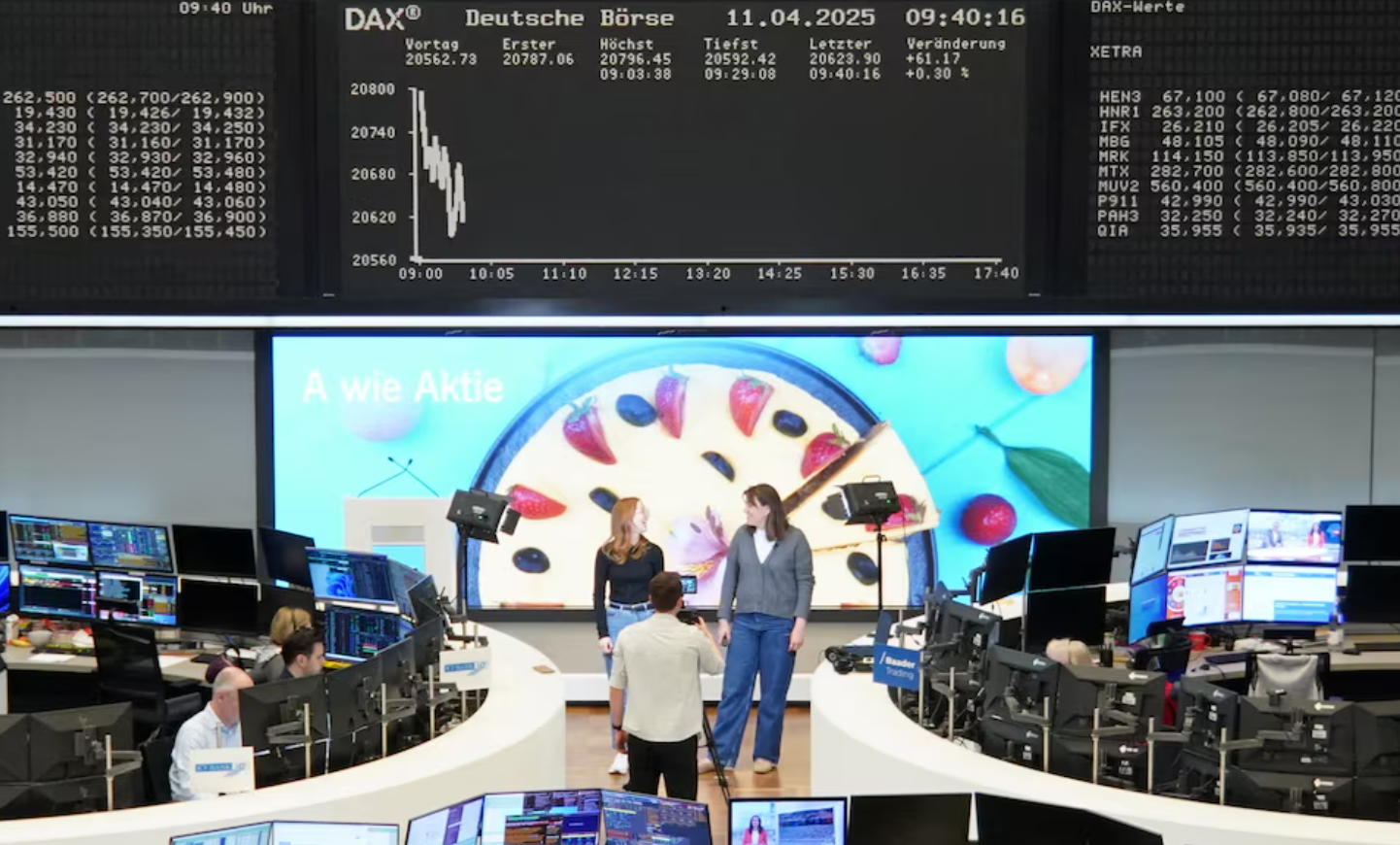 Autos and energy lead Europe markets to higher close