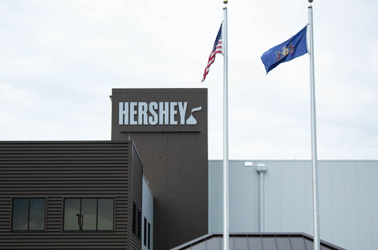 Hershey falls 5%, leading S&P 500 to downside on Monday