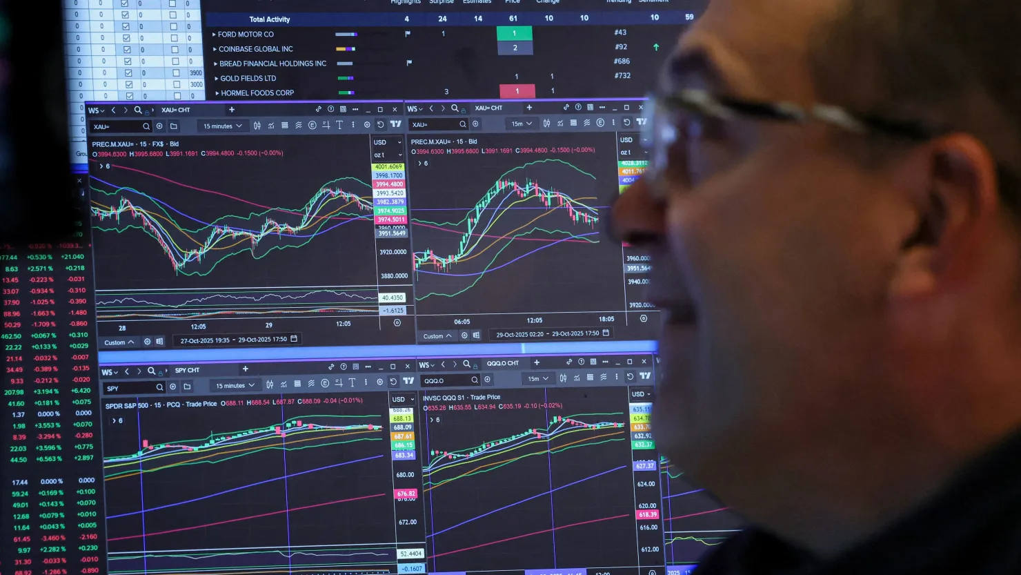 European markets close higher, following Wall Street recovery