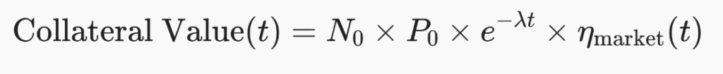 Mathematical equation calculating the time-adjusted collateral value of Starlink's satellite infrastructure against terrestrial telecoms.